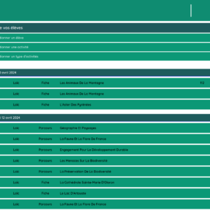 Kidaia - Enseignants